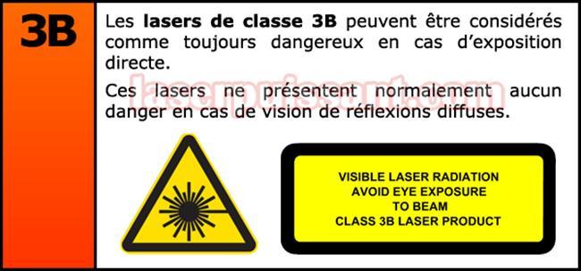 lasers de classe 3B